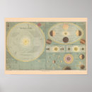 Recherche de astro posters Vintage