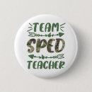Recherche de vitesse badges Enseignant