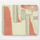 Suche nach schulen mousepads Einschließlich