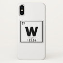 Recherche de atomes iphone coques Chimie