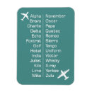 Recherche de l alphabet magnets Pour enfants