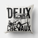 Recherche de deux chevaux Voiture