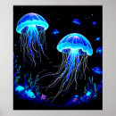 Suche nach biolumineszenz poster Tiefsee
