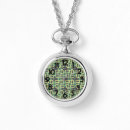 Recherche de chaîne montres Regarder