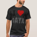 Recherche de data analyst tshirts Informatique
