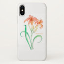 Suche nach tageslilien Hemerocallis