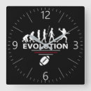 Recherche de evolution horloges Drôle
