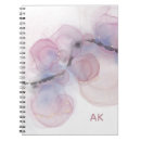 Suche nach alkohol kleine notizbücher Abstrakt