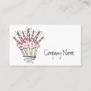 Recherche de gobelet cartes visite Cupcake