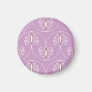 Recherche de tourbillonnant magnets Motif