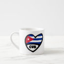 Recherche de drapeau du cuba tasses Vacances