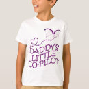 Recherche de parapente Vol