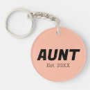 Suche nach pfirsich schlüsselanhänger Für sie