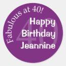 Suche nach geburtstag 40 aufkleber Modern