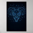 Suche nach schaedel poster Schädel