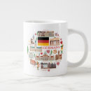 Recherche de francfort tasses Munich