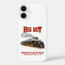 Recherche de train de vapeur iphone coques Vintage