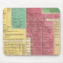 Suche nach deutscher text mousepads Provisionen