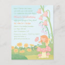 Recherche de féerique anniversaire invitations Partie