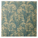 Suche nach ornament fliesen Antike