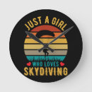 Suche nach skydive poster Freier fall
