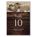 Suche nach vintage spitze tischkarten Rustikal