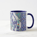 Recherche de turquie tasses Rouge