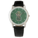 Recherche de militaire montres Military