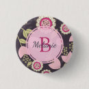 Recherche de tulipes roses badges Botanique