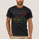Suche nach wellenform tshirts Audio