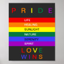 Recherche de gay love posters Amour