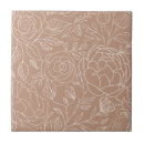 Recherche de rose poussiéreux carreaux Minimaliste