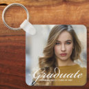 Recherche de deus porteclés Moderne