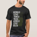 Recherche de poste aérienne tshirts Pilote d'avion