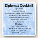Recherche de recette de dessous de verres Alcool