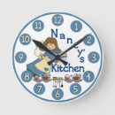 Recherche de de cuisine horloges Nom