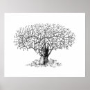 Suche nach hyäne poster Löwe