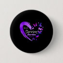 Recherche de drogue badges Stigmatisation