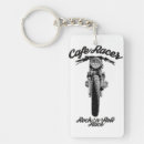 Recherche de de caferacer Coureur