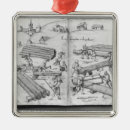 Recherche de croix de lorraine Groff