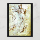 Suche nach schultern postkarten Anatomie