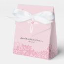 Recherche de communion ballotins Faveur du parti