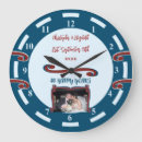 Recherche de 40 ans art Rouge