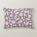Recherche de couture vintage coussins Botanique