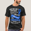 Suche nach manuel tshirts Retro