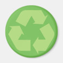 Suche nach erdtag recyceln Reduzieren