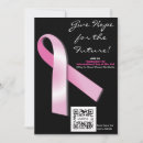 Recherche de conscience de cancer invitations Santé
