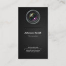 Recherche de pratique photographie Photographe