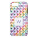 Suche nach polka dot iphone hüllen Monogramm