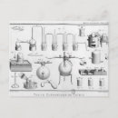 Suche nach experiment postkarten Apparat